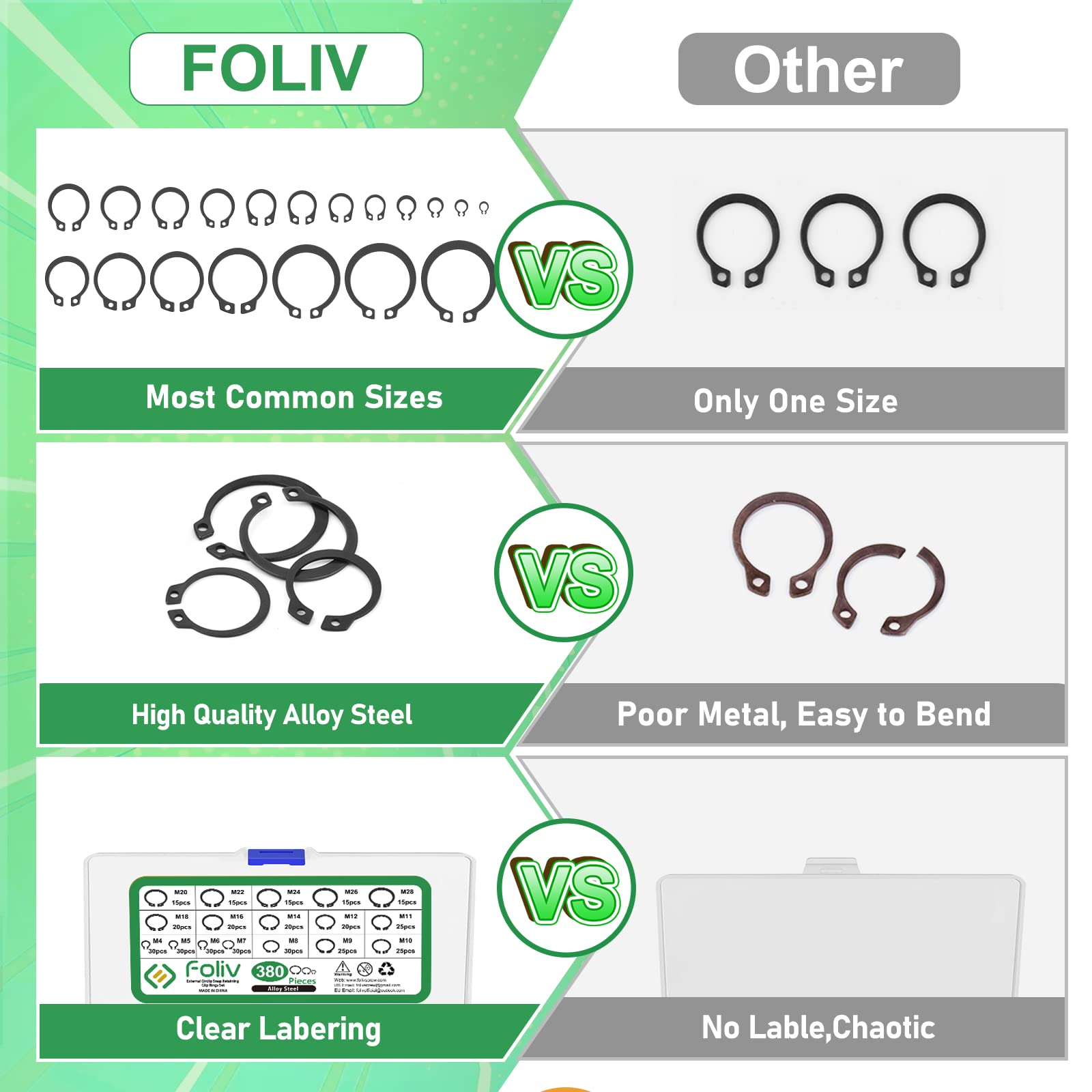 Internal Snap Ring Assortment In 24 Hole Metal Locking Tray