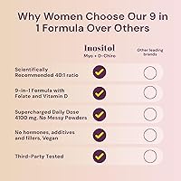 Vista 7 de QSTA Suplemento de mio-inositol y D-Chiro inositol para mujeres 4100 mg (proporción 40:1) - Soporte hormonal y metabólico 9 en 1 con folato