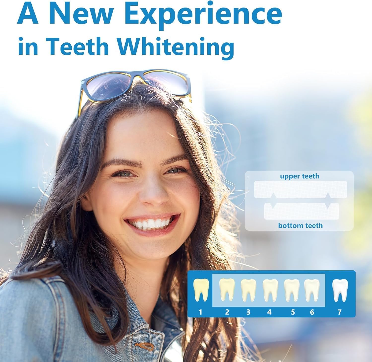 MOROVIK Advanced Teeth Whitening Strips Gentle for Sensitive Teeth, Professional Effect to Remove Stains, Teeth Whitening (14PCS = 7 Pair) (1) - Image 8 thumbnail