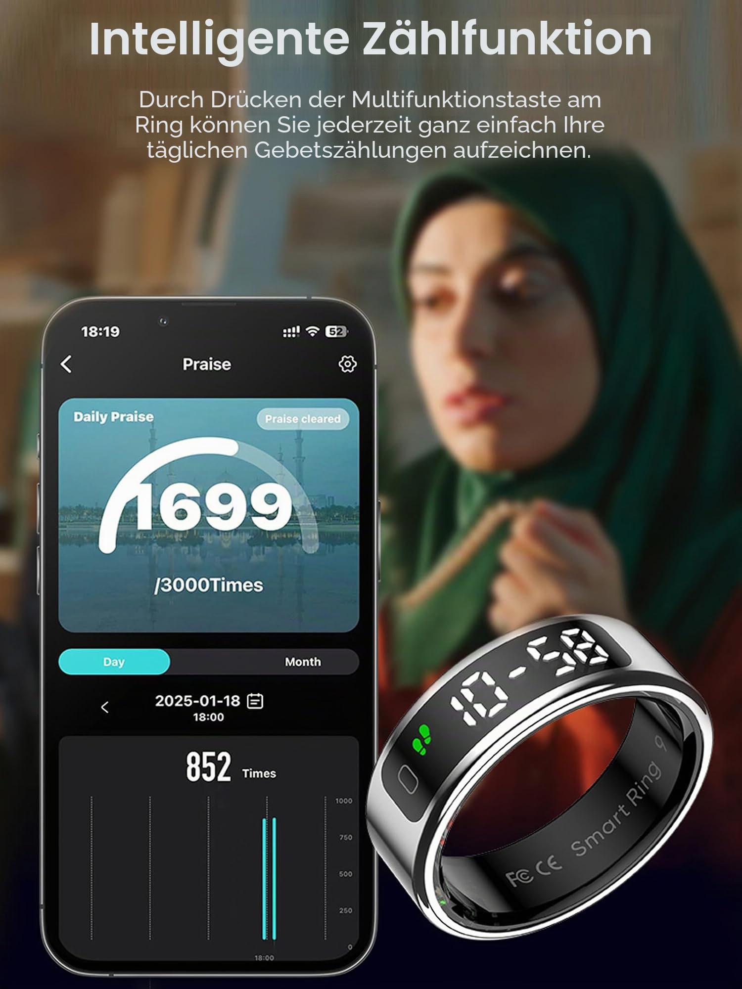 findtime Smart Ring Fitness Ring mit Display LED Anzeige Smartring Herren Damen Android iOS Schrittzähler Pulsmesser SpO2 Fitness Tracker Ring Schlaf Aktivitätstracker IP68 Tik Tok Scrolling Ring