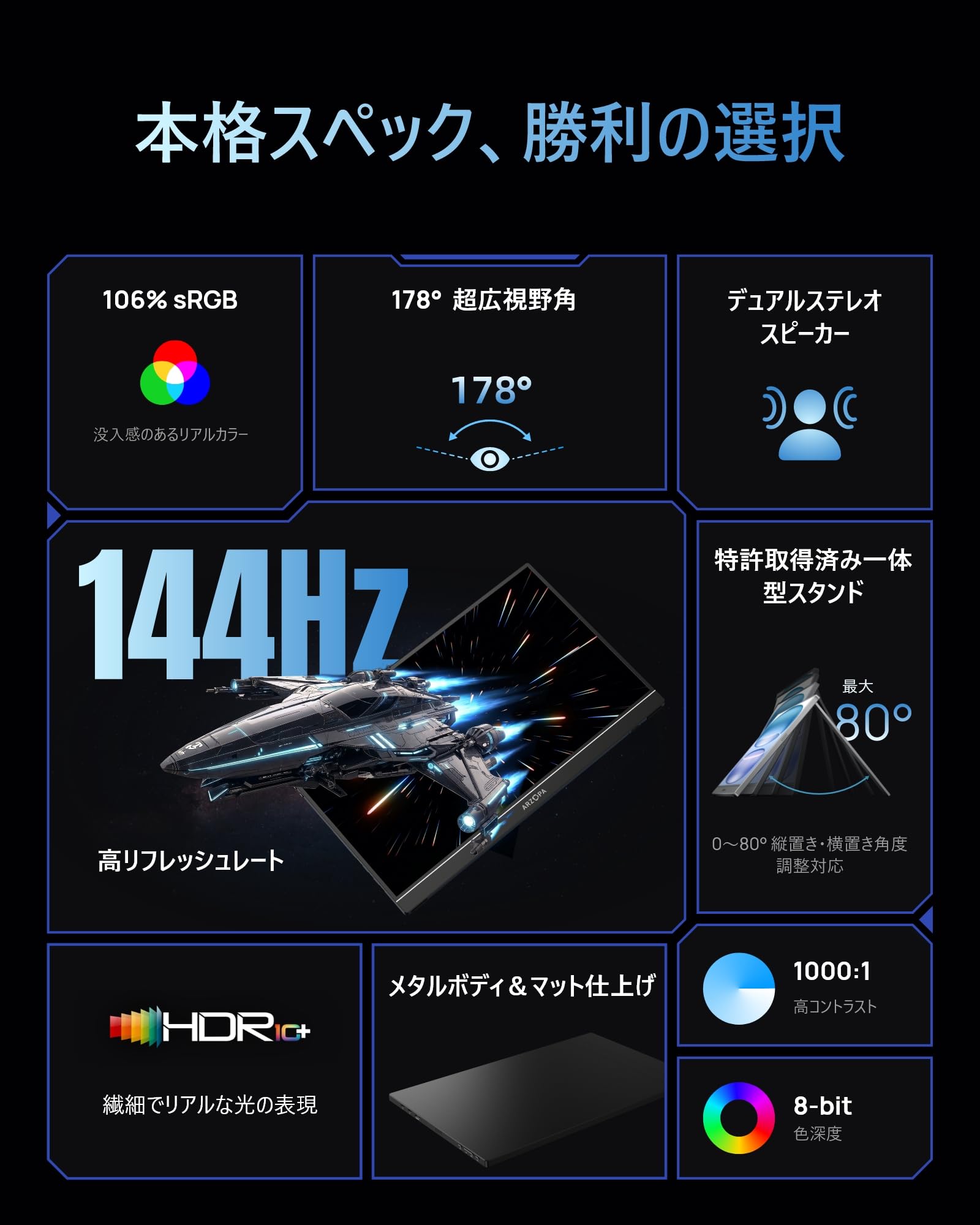 Amazon.co.jp: ARZOPA 16.1インチ ゲーミングモニター 144Hz モバイル