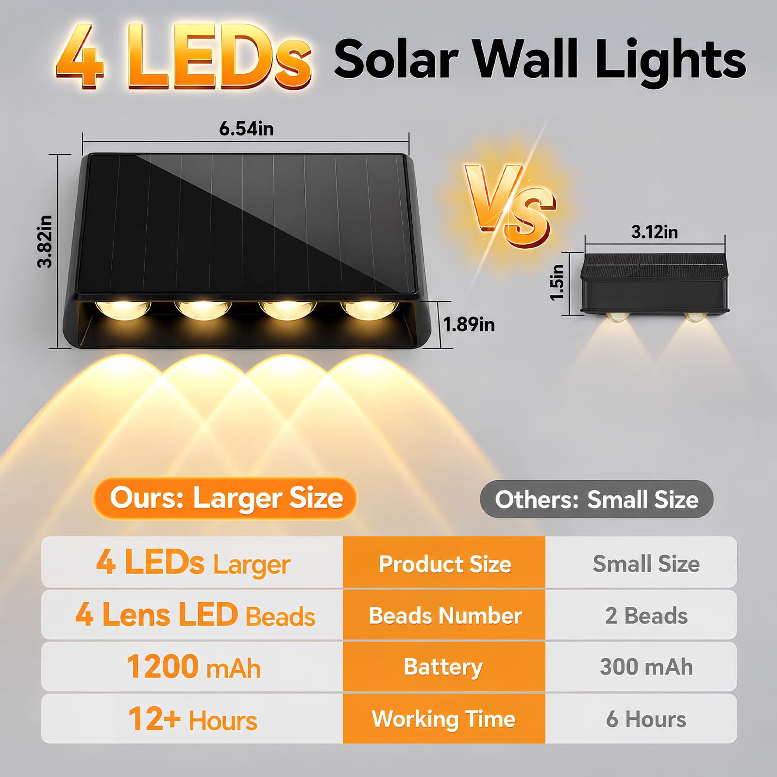 Luci solari per recinzioni da esterno, 4 LED più grandi e più luminose con 3 modalità, lampade solari impermeabili IP65 per esterni, terrazzo, cortile