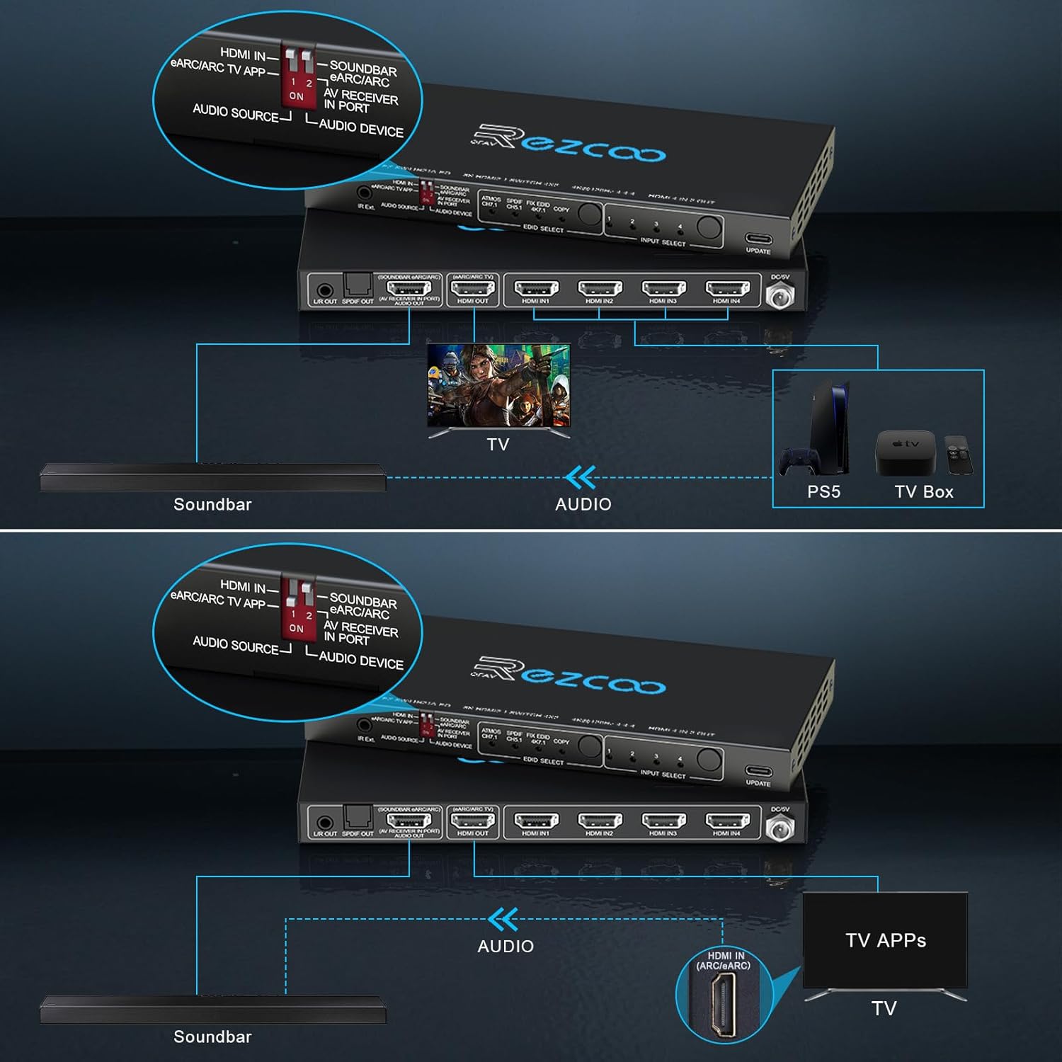 HDMI 2.1 Switch 4K 120Hz 4 in 1 Out with Audio Extractor VRR ALLM HDCP2.3 ARC eARC HDR CEC SPDlF Optical and 3.5mm Audio,D-olby Atmos,Digital EDID for PS5 Xbox NVIDIA AMD