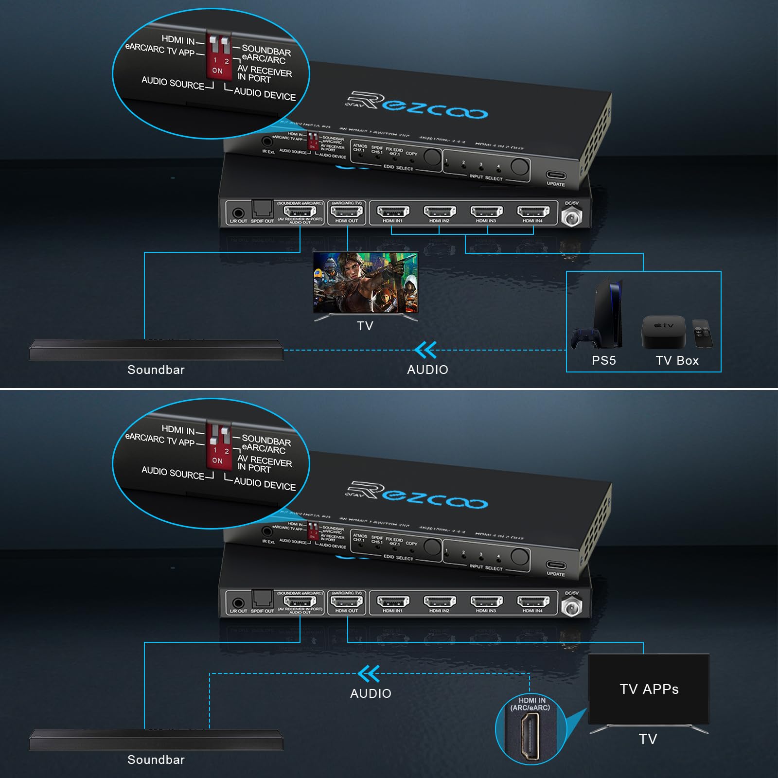 HDMI 2.1 eARC Switch 4K 120Hz 4x1 Estrattore Audio VRR ALLM HDCP2.3 ARC HDR10 Ottico SPDIF Ottico e Uscita Audio da 3.5mm, Commutatore HDMI 4 IN 1 OUT Telecomando IR Dolby Digital EDID per PS5 XBOX NV