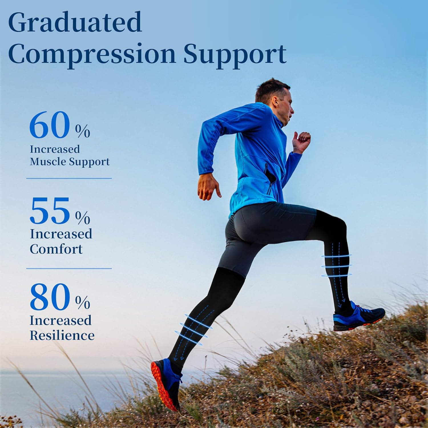 20-30mmHg Thigh High Compression Stockings for Women & Men, Footless Over the Knee Compression Socks with Silicone Band & Anti-Drop Straps, Medical Support for Varicose Veins, Edema, Swelling, DVT - Image 6