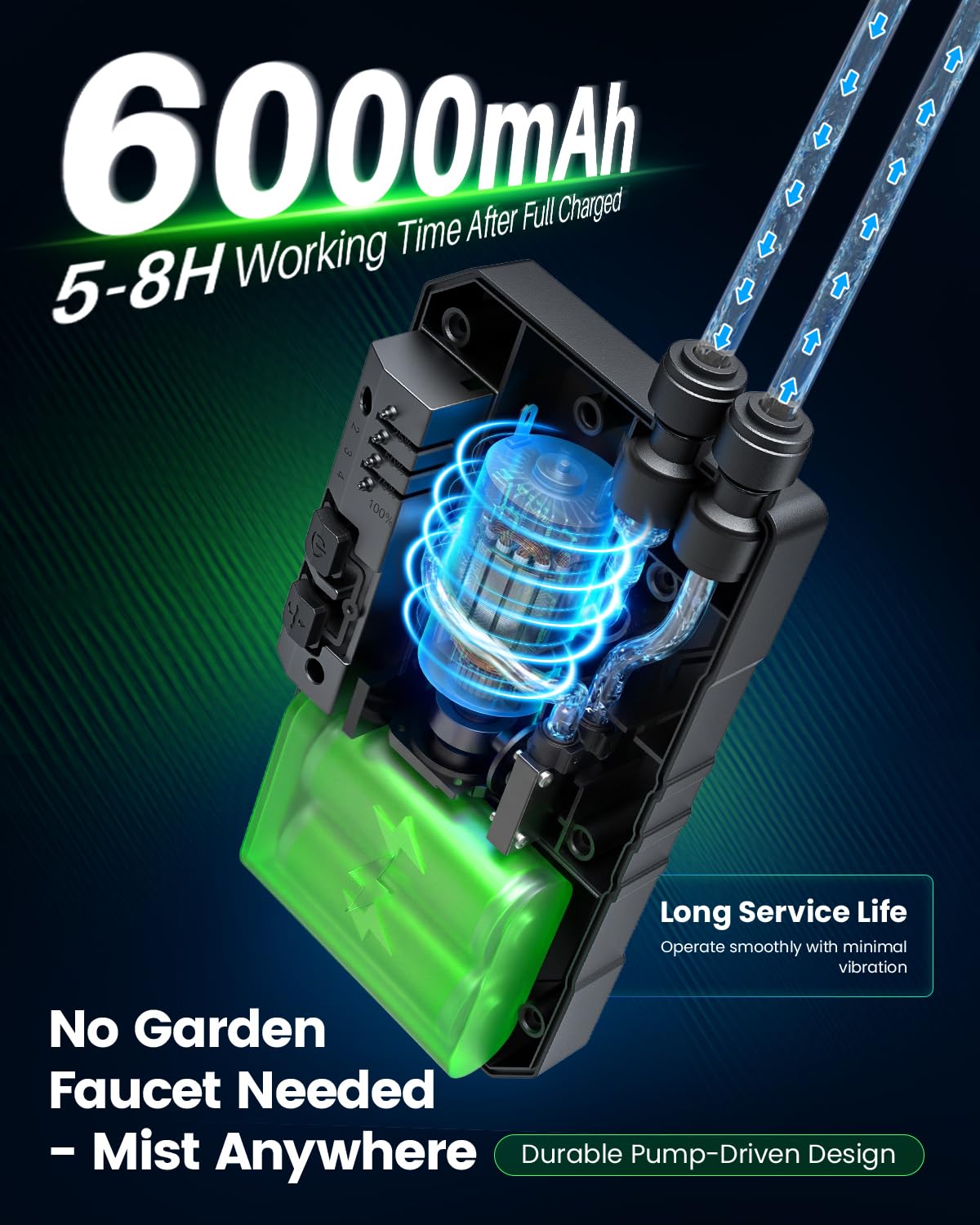 Ausic Sistema de nebulización magnético portátil con bomba, kit de 6000 mAh para exteriores para patio exterior, carrito de golf, pulverizador de agua para enfriar deportes, toldo, playa, campamento
