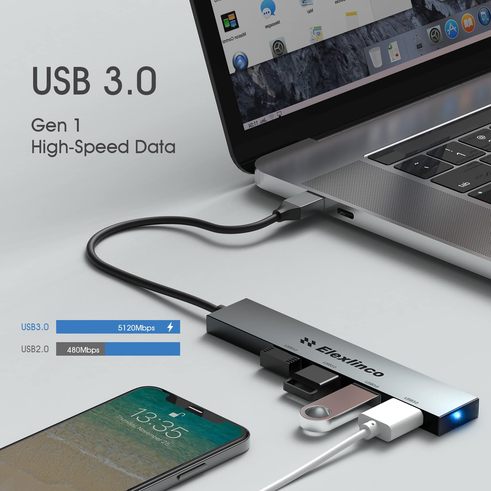 Hub USB C, Elexlinco Hub di Tipo-C di Base, Hub da USB C a USB A con 4 Porte, Hub di Dimensioni Compatte Compatibile con MacBook Air/Pro, iPad, PC Portatile per Computer e Altri Dispositivi di Tipo C