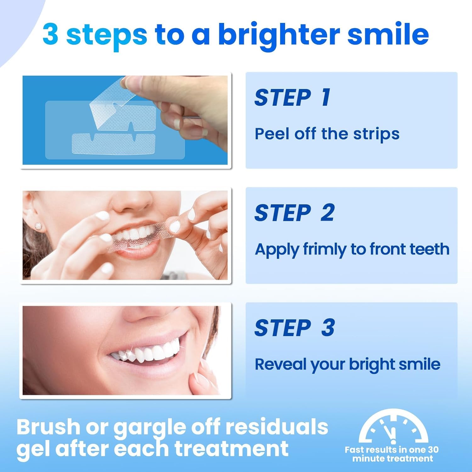 Strisce Sbiancanti Denti Professionali - 28 Strisce per 14 Sessioni Whitening Strips - Rimuove Macchie Sicuro per Smalto