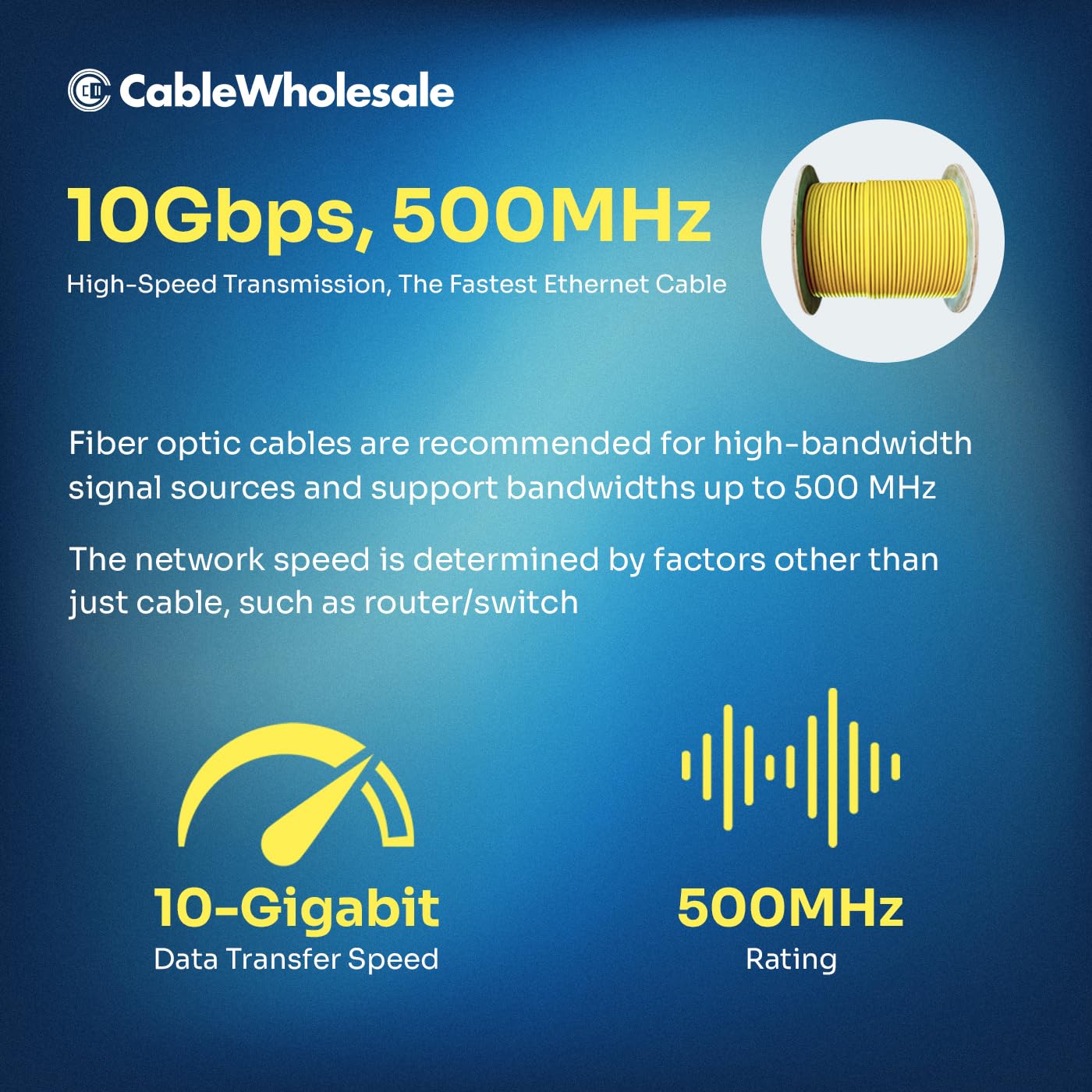Zipcord Fiber Optic Cable, Duplex OS2 9/125 Singlemode, Riser Rated, Yellow, 1000ft