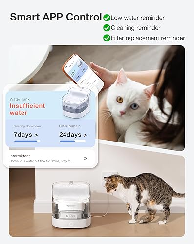 Miniatura 6 de Fuente de agua para gatos, dispensador de agua automático, fuente de agua para mascotas de 2 L, tanque de agua transparente, 8 capas de filtros