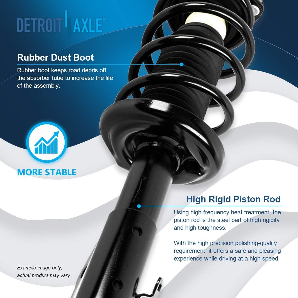 Detroit Axle - Front 2pc Struts for 2006-2011 Honda Civic Acura CSX, 2 Struts with Coil Spring Assembly 2007 2008 2009 2010 Replacement Suspension Ready Strut Shocks Assembly