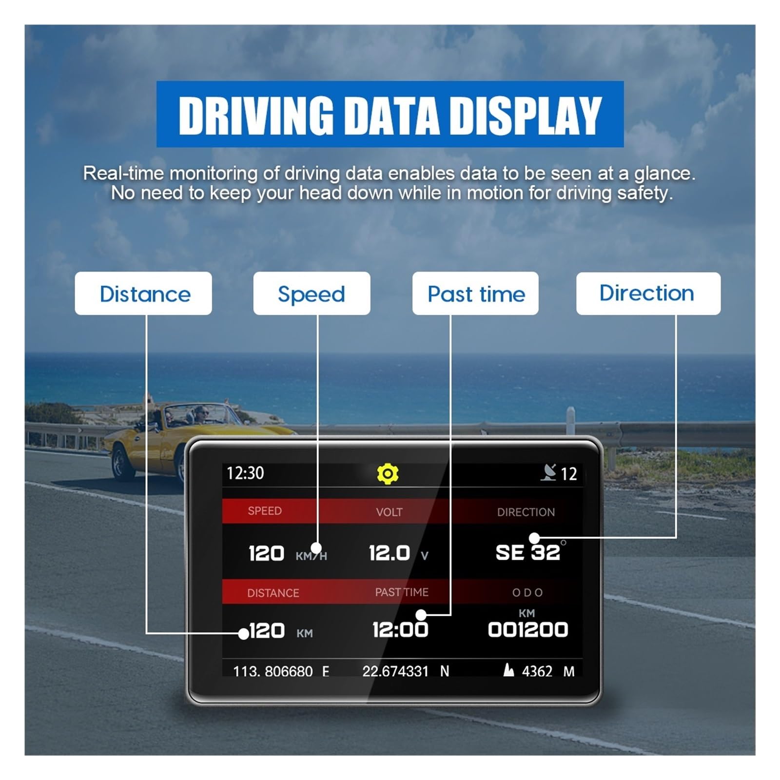 G3 Velocímetro De Coche Brújula HUD Head Up Display GPS Satélites Altitud Kilometraje Latitud Longitud For Vehículo De 10-30V para todos los vehículos