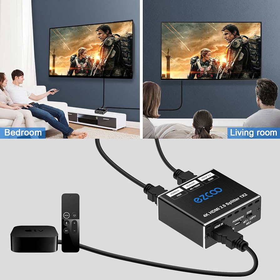 EZCOO 4K HDMI Splitter Review, 60 OFF