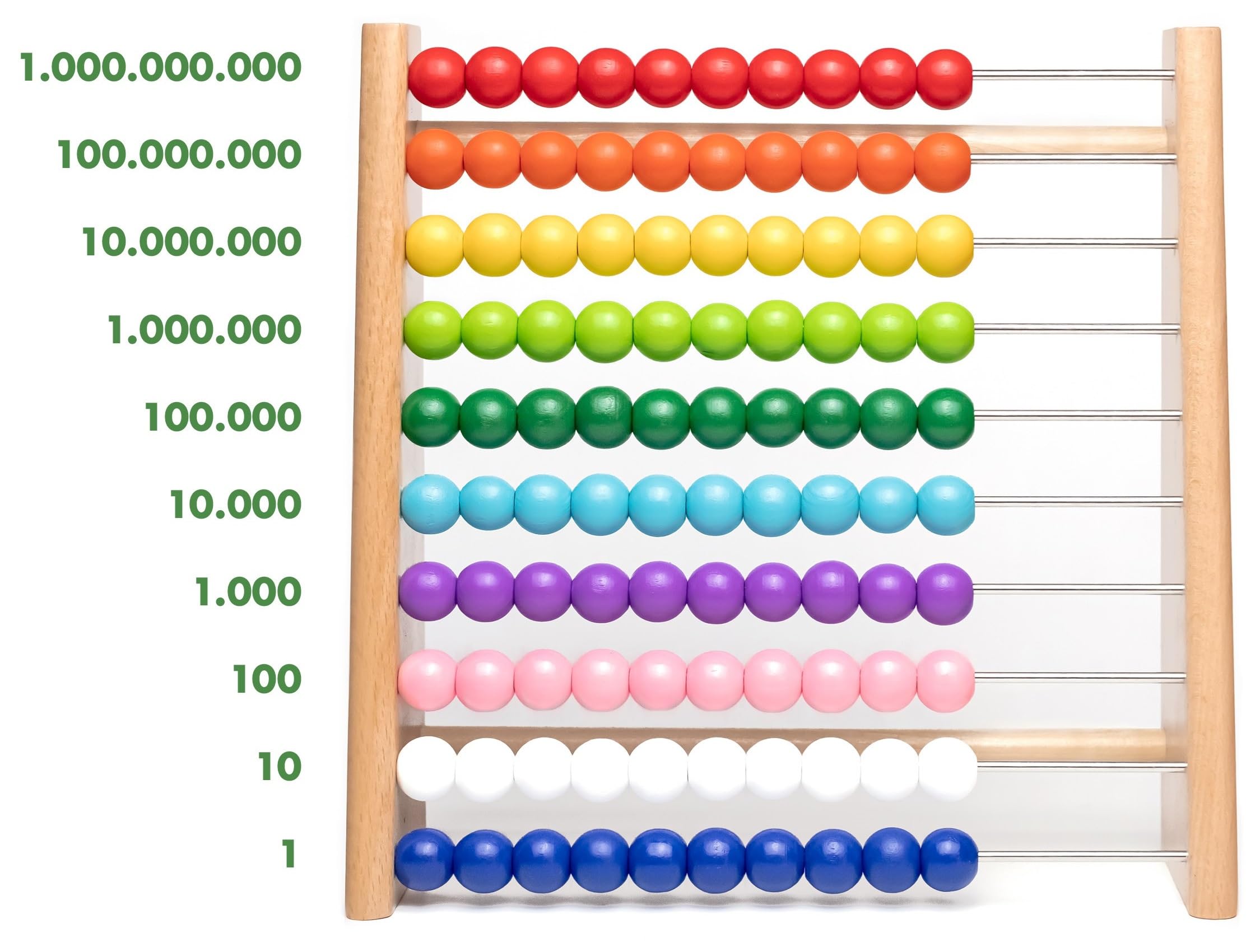 Natureich Montessori Abacus Mathématique 1-100 Nombres Tableau Garçon et Fille, Enfants à Partir 3 Ans, Planche Trier Éducatif, Jouets en Bois Apprends à Compter, Maths Boulier, Motrices, Chiffres