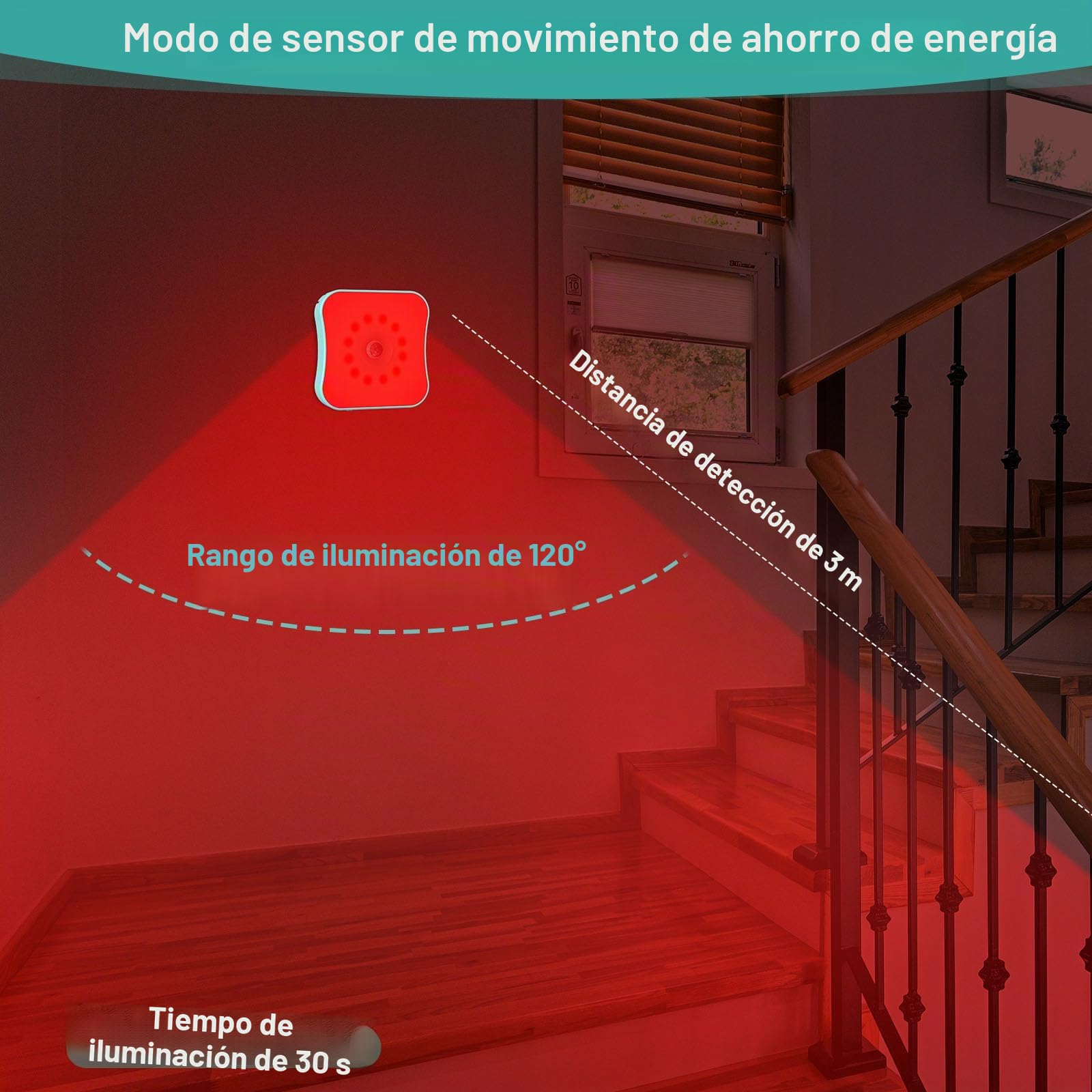 Luz roja con sensor de movimiento, luces nocturnas con batería recargable, luces rojas adhesivas magnéticas, luz roja de 670 nm, luces nocturnas para dormir, baño, dormitorio, escalera