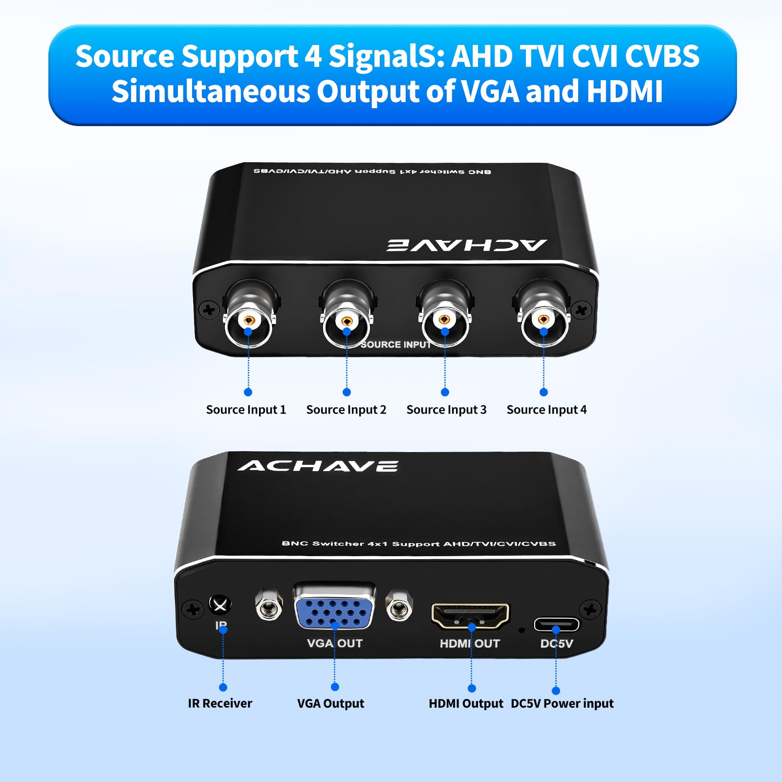 ACHAVE Commutatore BNC 4x1, supporta segnali AHD/TVI/CVI/CVBS, uscita HDMI + VGA simultanea, commutatore video a 4 canali per telecamera CCTV/monitor