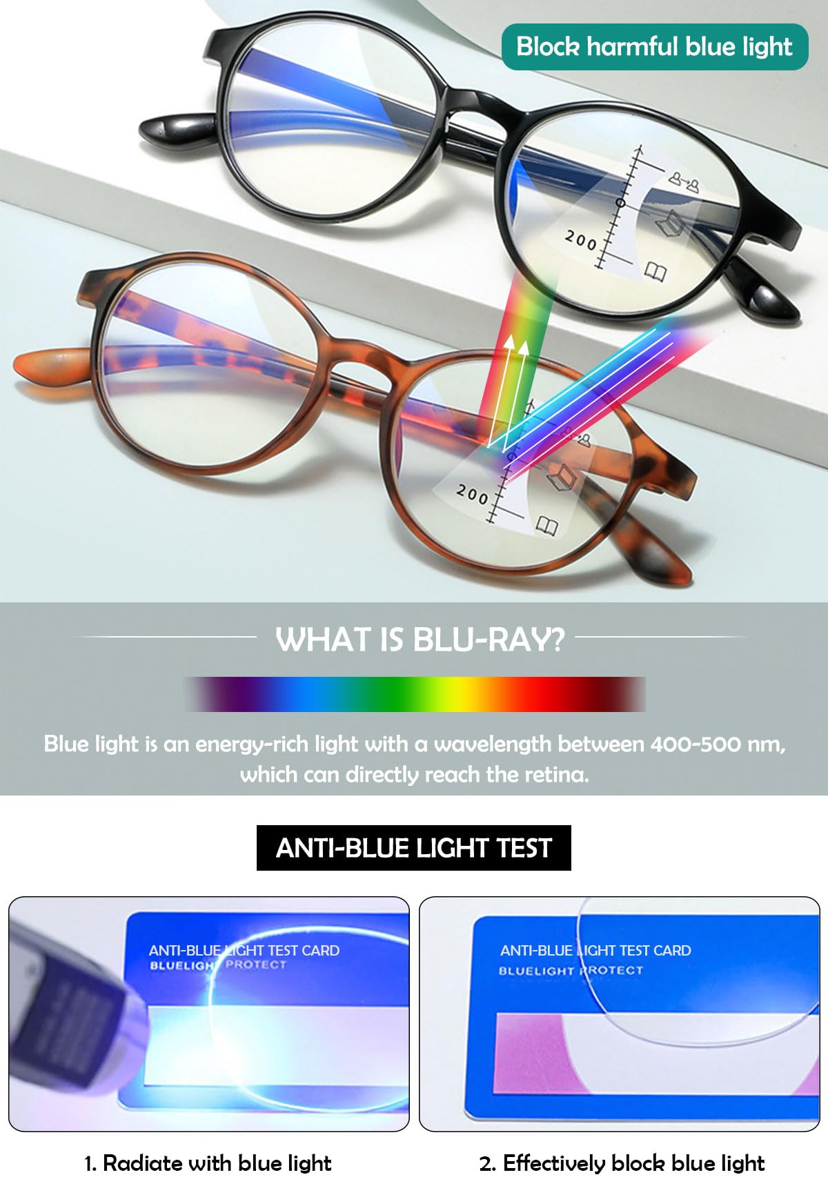KOOSUFA Runde Gleitsichtbrille Progressive Multifokus Lesebrille Damen Herren Anti-Blaulicht Ultraleicht TR90 Rahmen Retro Lesehilfe Arbeitsplatzbrille 1,0 1,5 2,0 2,5 3,0 3,5 4,0