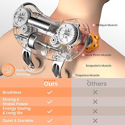 Miniatura 4 de Regalos para mujeres y hombres masajeador de cuello Shiatsu con calor, masajeador de cuello sin escobillas para aliviar el dolor de tejido profundo