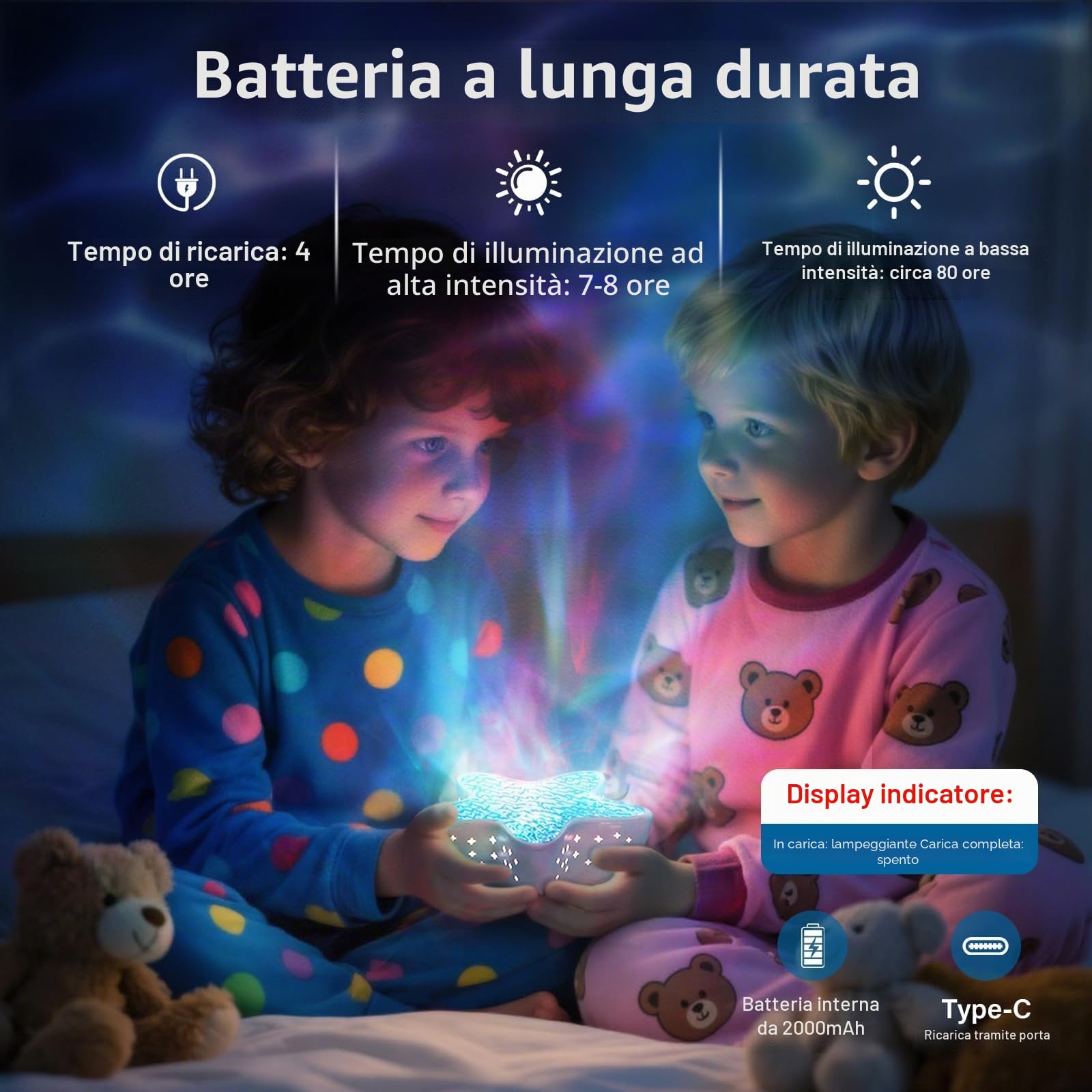 AmmToo Proiettore di cielo stellato a LED con effetto aurora, luce polare per bambini e adulti, luce notturna a forma di onda d'acqua con oscuramento a stella, proiettore di stelle