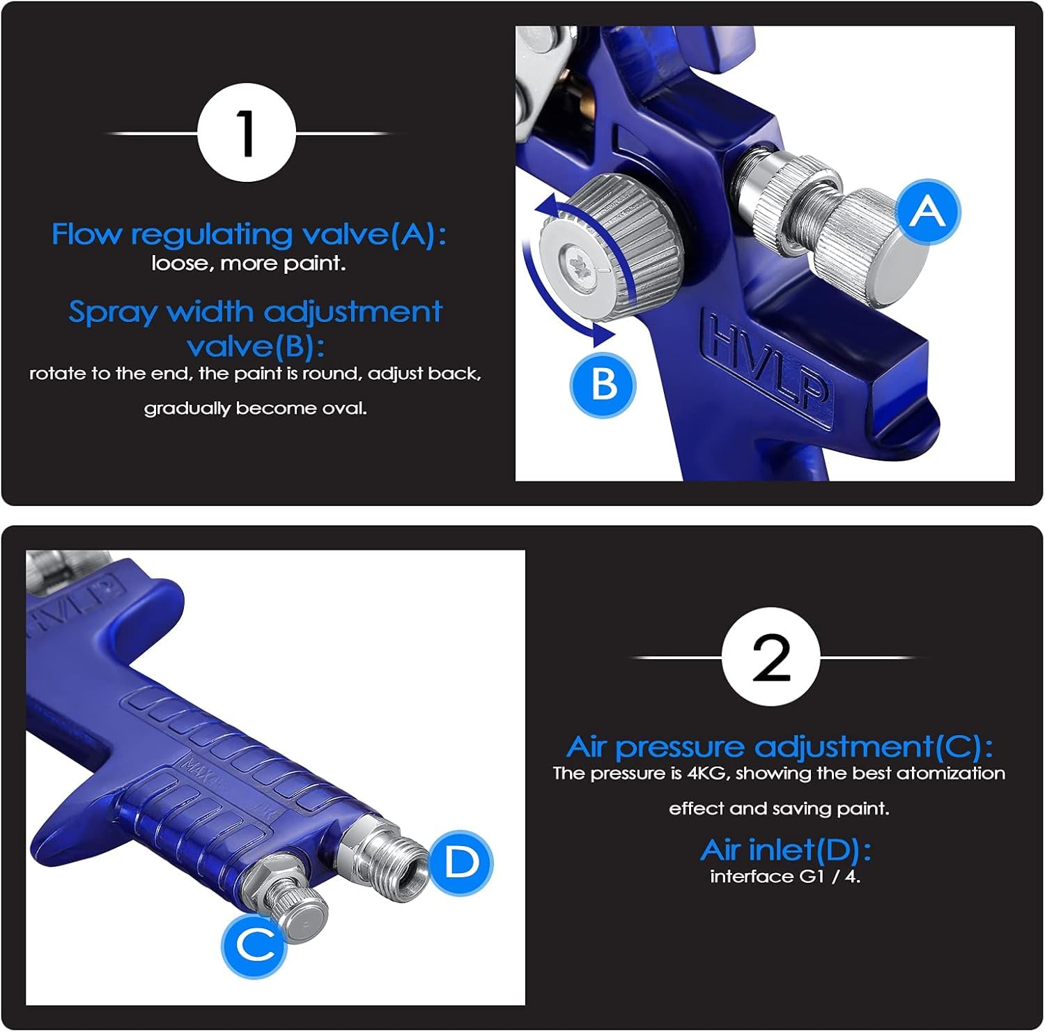 600ml HVLP Pistola de pulverización de Alta atomización Pistola pulverizadora de reparación pequeña con regulador de presión de Aire Tanque de Pintura de 600cc y 1.4/1.7/2.0mm Boquilla