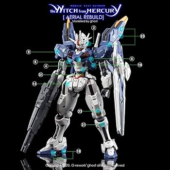 pianoreport様確認用　塗装完成品 蛍光デカール使用 ガンプラ pianoreport様確認用 塗装完成品 蛍光デカール使用 ガンプラ