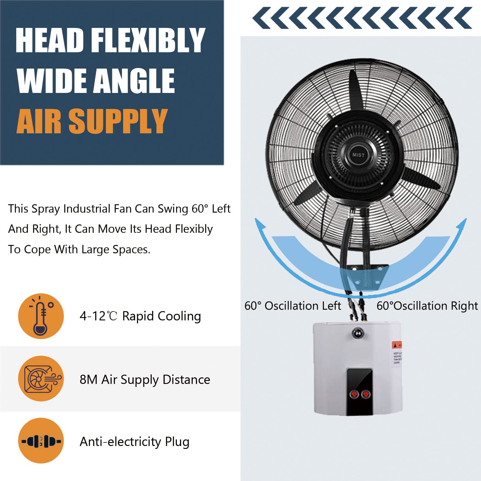 Kühlender Nebelventilator, 60° Oszillierender Wandventilator Industrielüfter mit 3 Windmodi für Geschäft, Garage, Scheune, Arbeitsplatz