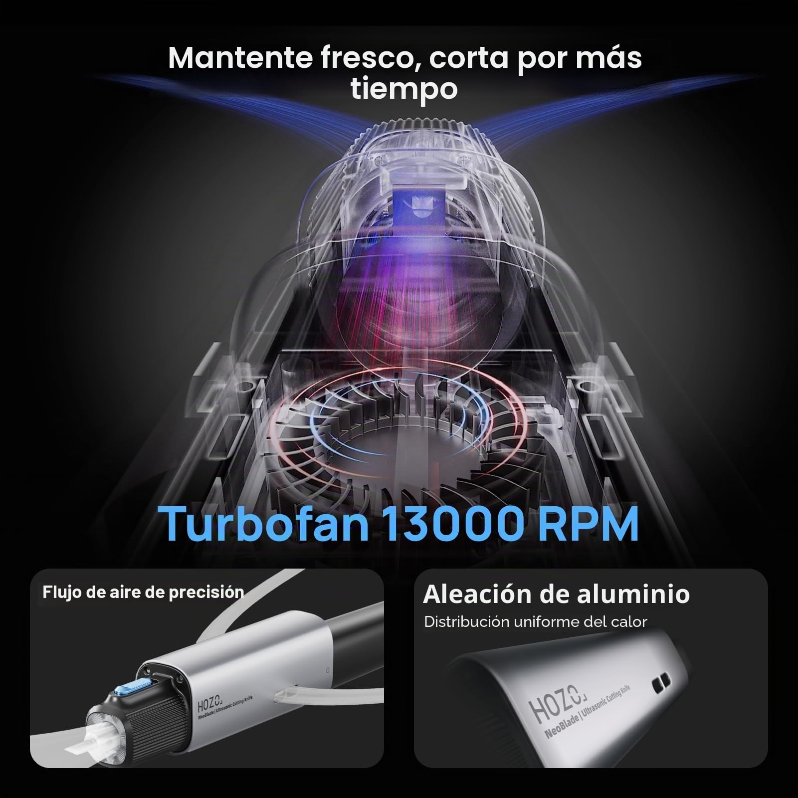Cuchilla de sierra HOZO NeoBlade inalámbrica ultrasónica – Vibración de 40kHz y potencia automática de 40W, batería intercambiable, refrigeración turbo, 2 modos de corte – Para 3D-impresión, trabajos