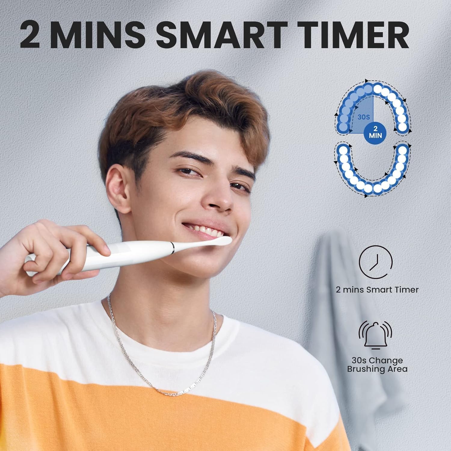Oclean Brosse à Dents Électrique TravelGo FlowSet, Autonomie de 180 jours avec 6 Brossettes et 5 Modes, Brosse à Dents Sonique, Minuterie & Rappel 30s, 1 Étui Voyage, Set Blanc