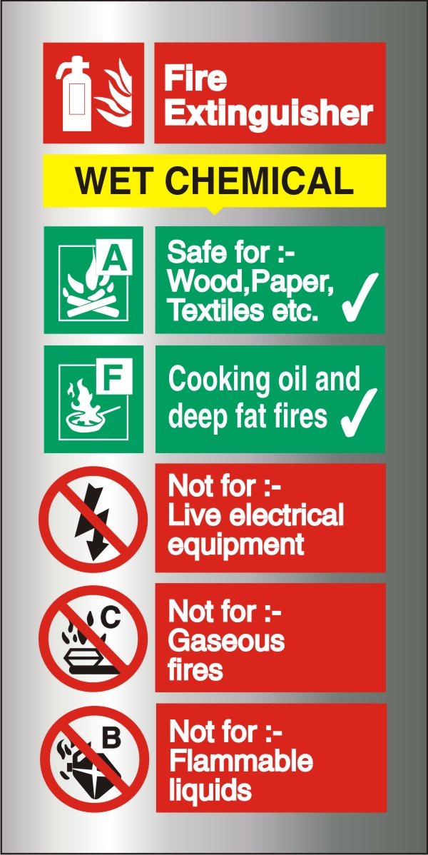 Seco Wet Chemical Fire Extinguisher Sign, 100mm x 200mm - 1.5mm Brushed Aluminium Composite