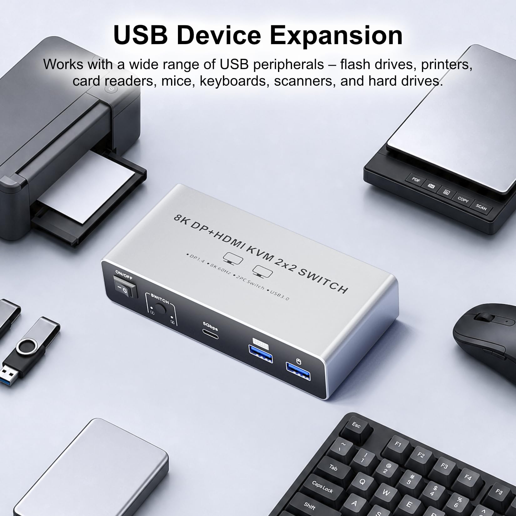 BolAAzuL Switch KVM HDMI+DP per 2 Monitor & 2 PC, 8K@60Hz 4K@120Hz HDMI 2.1 & DP1.4, Espandibile/Specchio Divide Tastiera/Mouse/USB 3.0, con Controller & 2 Cavi USB