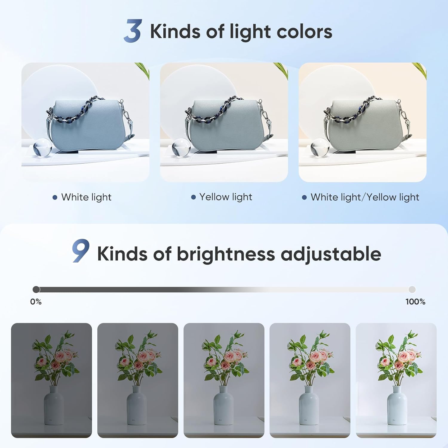 Box Fotografico, Mini Studio Fotografico illuminazione 30cm Portatile Softbox Tenda Kit Scatola Luminosa Regolabile con 6 PVC Colori Sfondo Light Box per Fotografare
