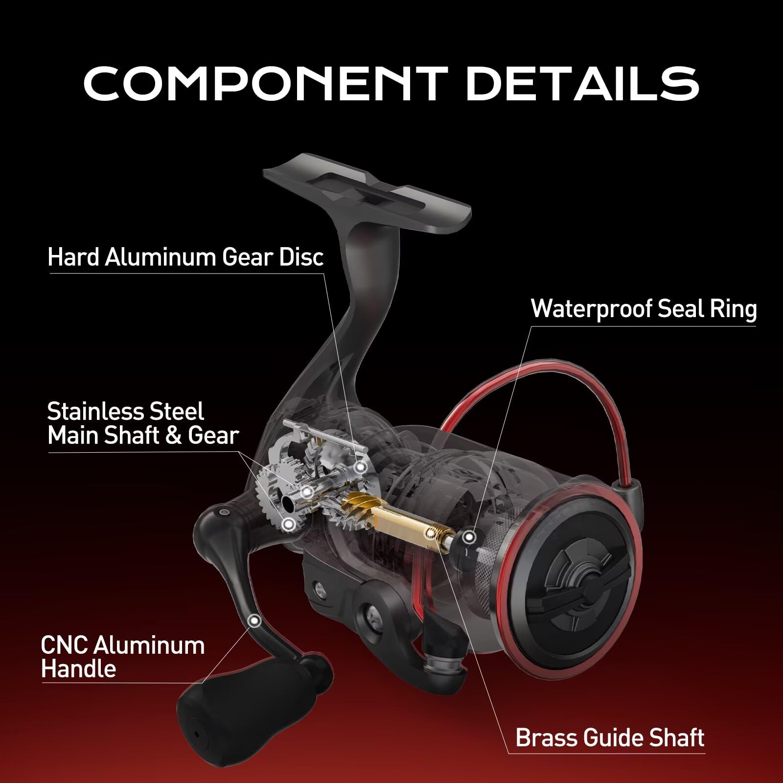 Handing M1 Elite kołowrotki spinningowe kołowrotki wędkarskie spinningowe 6 kg Max Drag Fishing Kołowrotek spinningowy 5,2:1 Kołowrotki spinningowe słodkowodne CNC aluminiowa szpula 9+1 stal