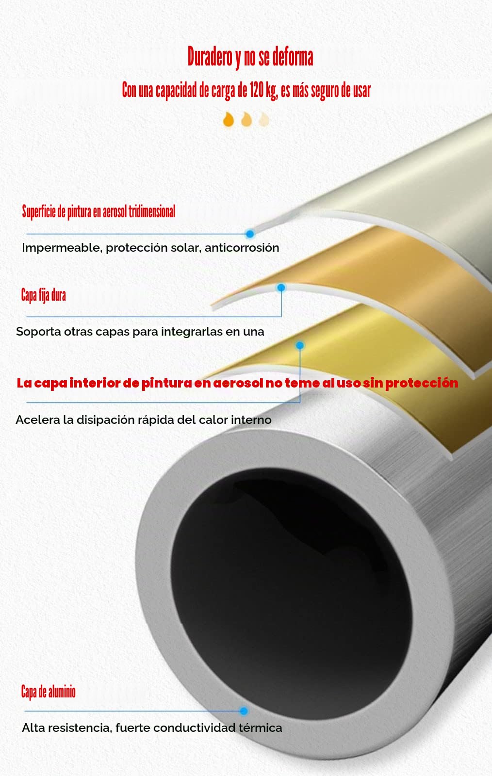 Sillas de Ruedas Plegable para Ducha, Taburete de Ducha con Ruedas de Freno y Diseño de Corte en U, Silla de Baño Aleación de Aluminio, Ideal para Ancianos y Mujeres Embarazadas