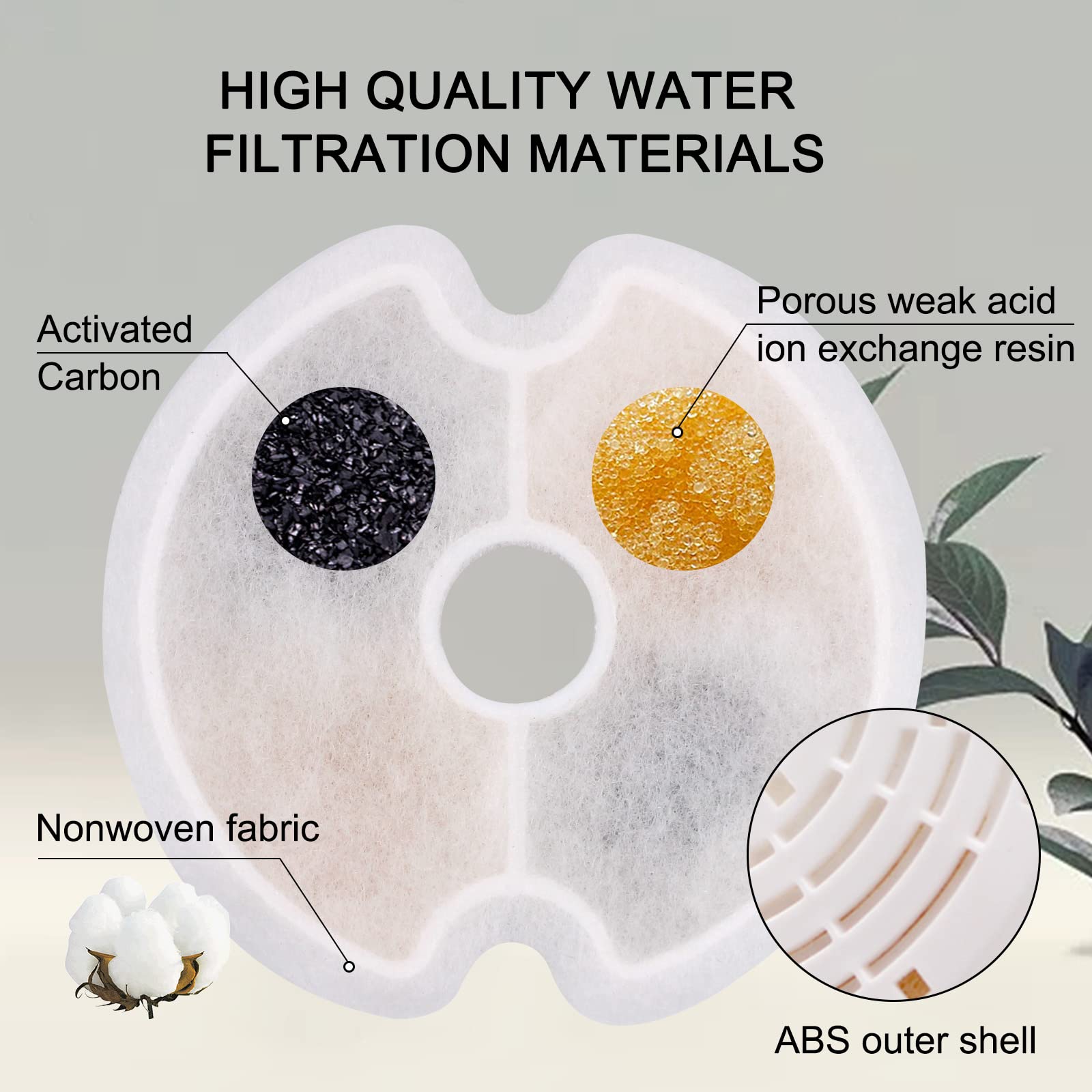8 Pack Cat Fountain Filters, Petilog Cat Water Fountain Filters, Pet Fountain Filter Replacment - image 4