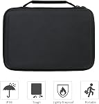 co2CREA Hard Case for OMRON Bronze Blood Pressure Monitor BP5100 / 5 Series Upper Arm Blood Pressure Monitor BP742N, Portable Travel Case Replacement