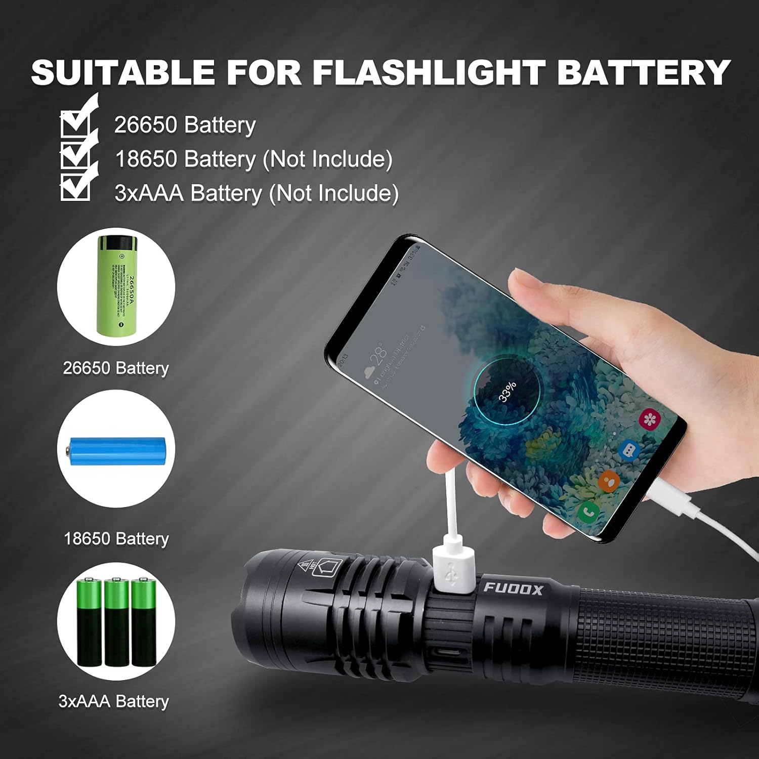 90000 Lumens Rechargeable LED Flashlight, 5 Modes Adjustable Focus High Lumens Tactical Flashlights with 5000mAh 26650 Rechargeable battery - - 