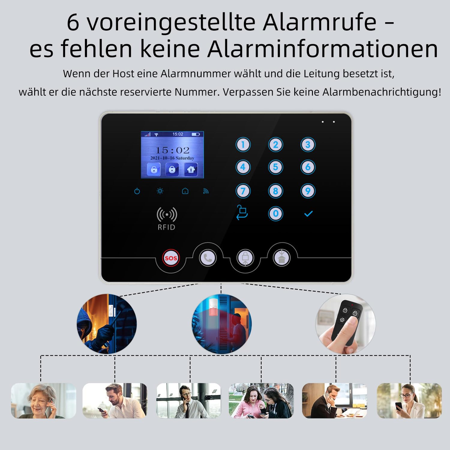 Wolf Guard W4Q-W03 WiFi + 4G Wireless Home Einbrecher Alarmanlage Kit Tuya Smartlife APP, mit Sirene Fenster Türsensor Bewegungsmelder RFID, Deutsch (schwarz W4Q)