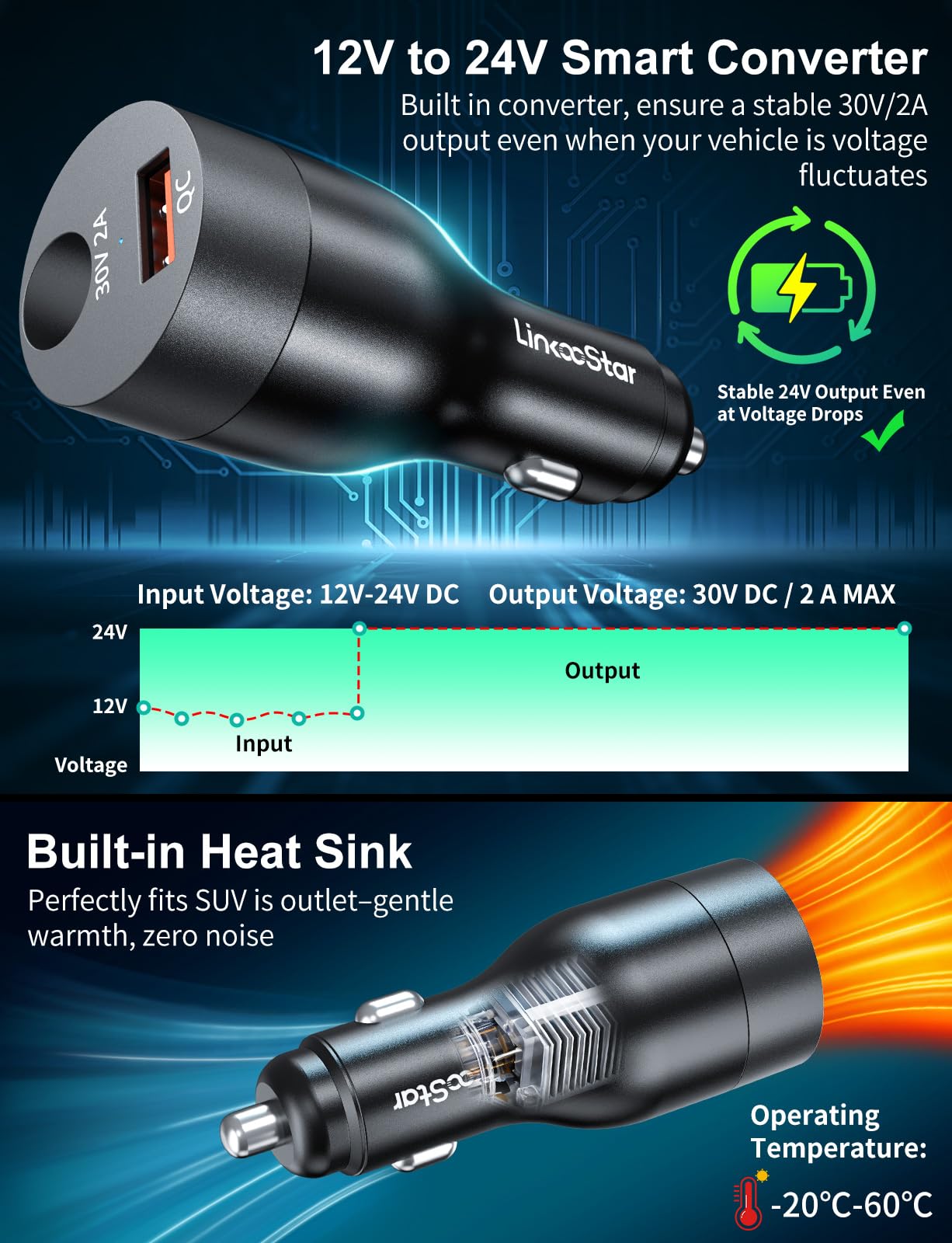 Starlink, mini adattatore per auto da 60 W, da 12 V a 24 V CC, convertitore step up per cavo ufficiale 16 AWG 30 m, adattatore mini 12 V 2 in 1, adattatore per accendisigari da auto con porta USB A da