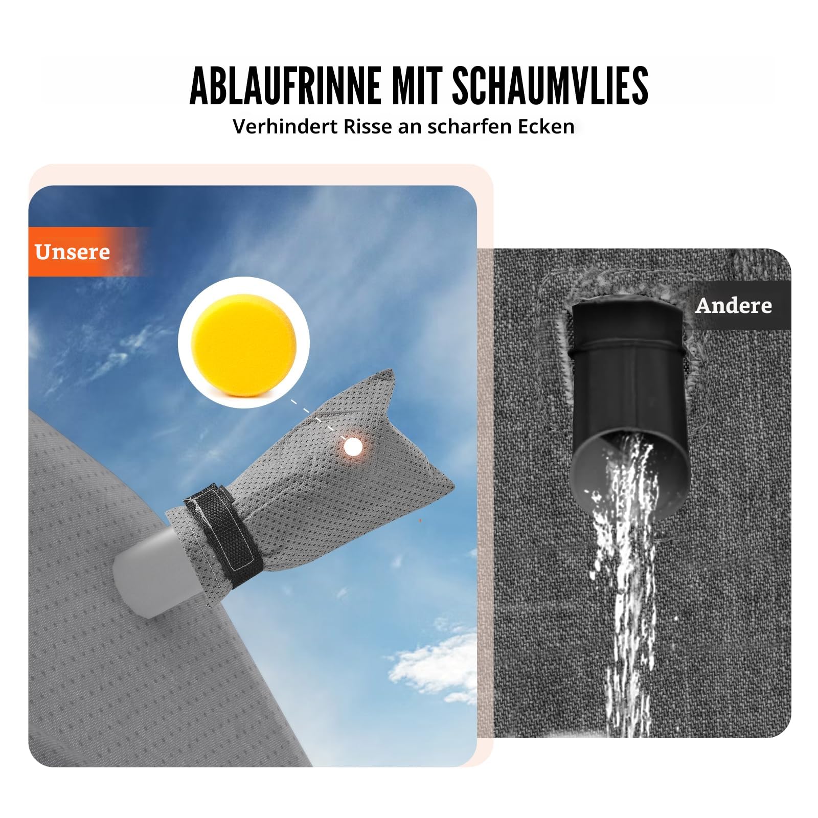 VEVOR Wohnwagen-Schutzhülle für 5,5-6,1 m Wohnwagen, Wohnwagenabdeckung aus Vliesstoff wasserdicht Winddicht sonnenbeständig, Universal-Wohnwagenhülle mit Aufbewahrungstasche Reparaturflicken Gurten
