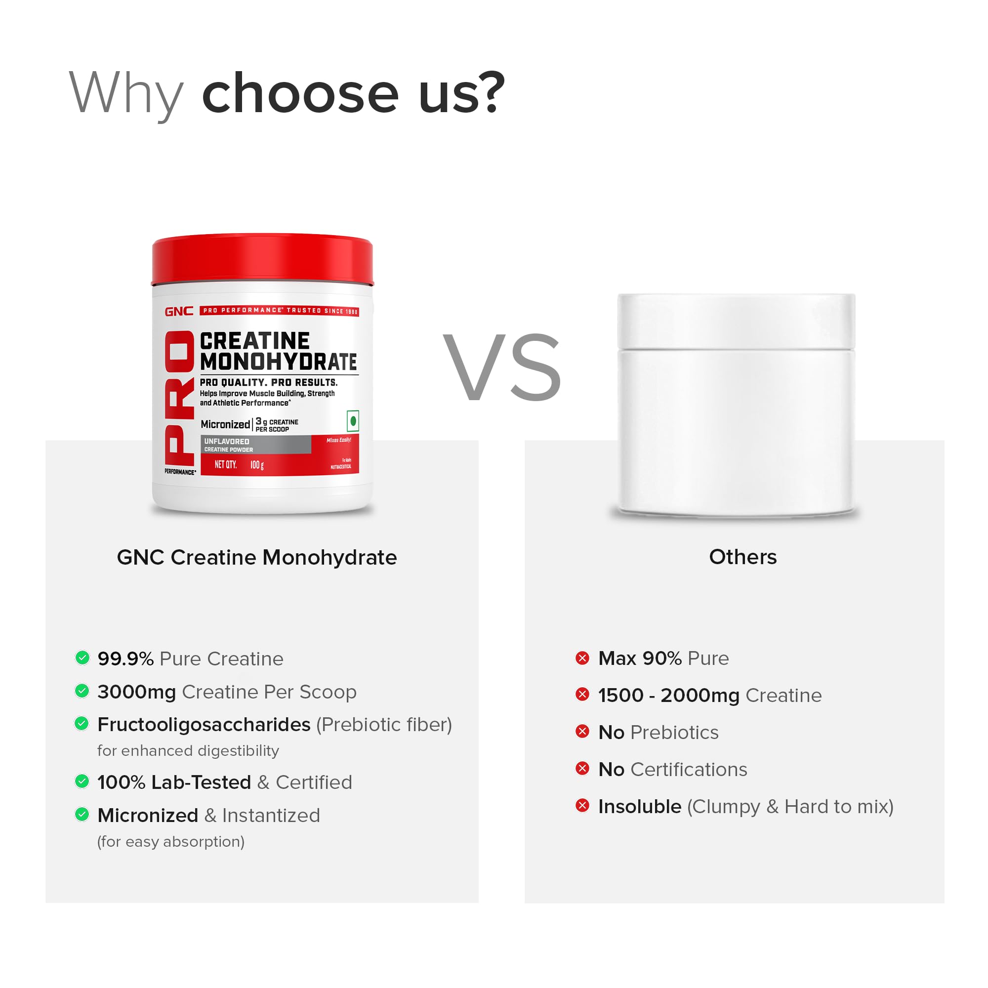 GNC Creatine Monohydrate PRO Performance Powder | 3g, Micronized | 100g 2