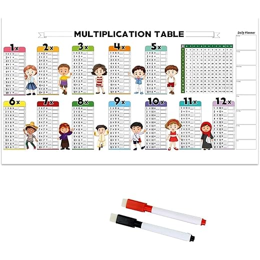 Multiplication Table Chart for Kids