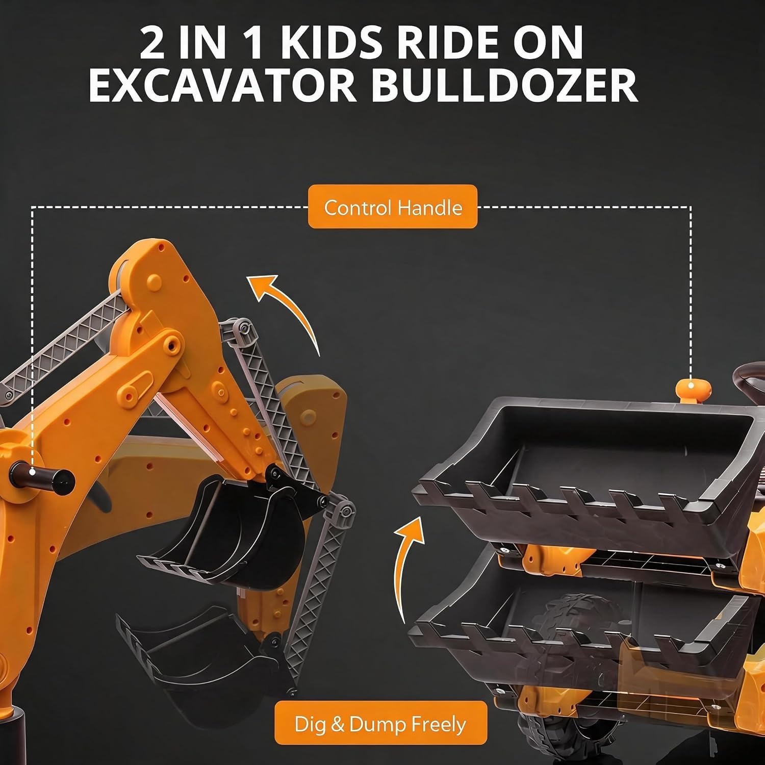 12V Tracteur Électrique pour Enfants avec Klaxon, Télécommande 2,4g, 4 en 1 Excavatrice Électrique avec Pelle, Bulldozer, Plafond Amovible, 2-4Km/h pour Enfants De 3 Ans+ (Jaune)