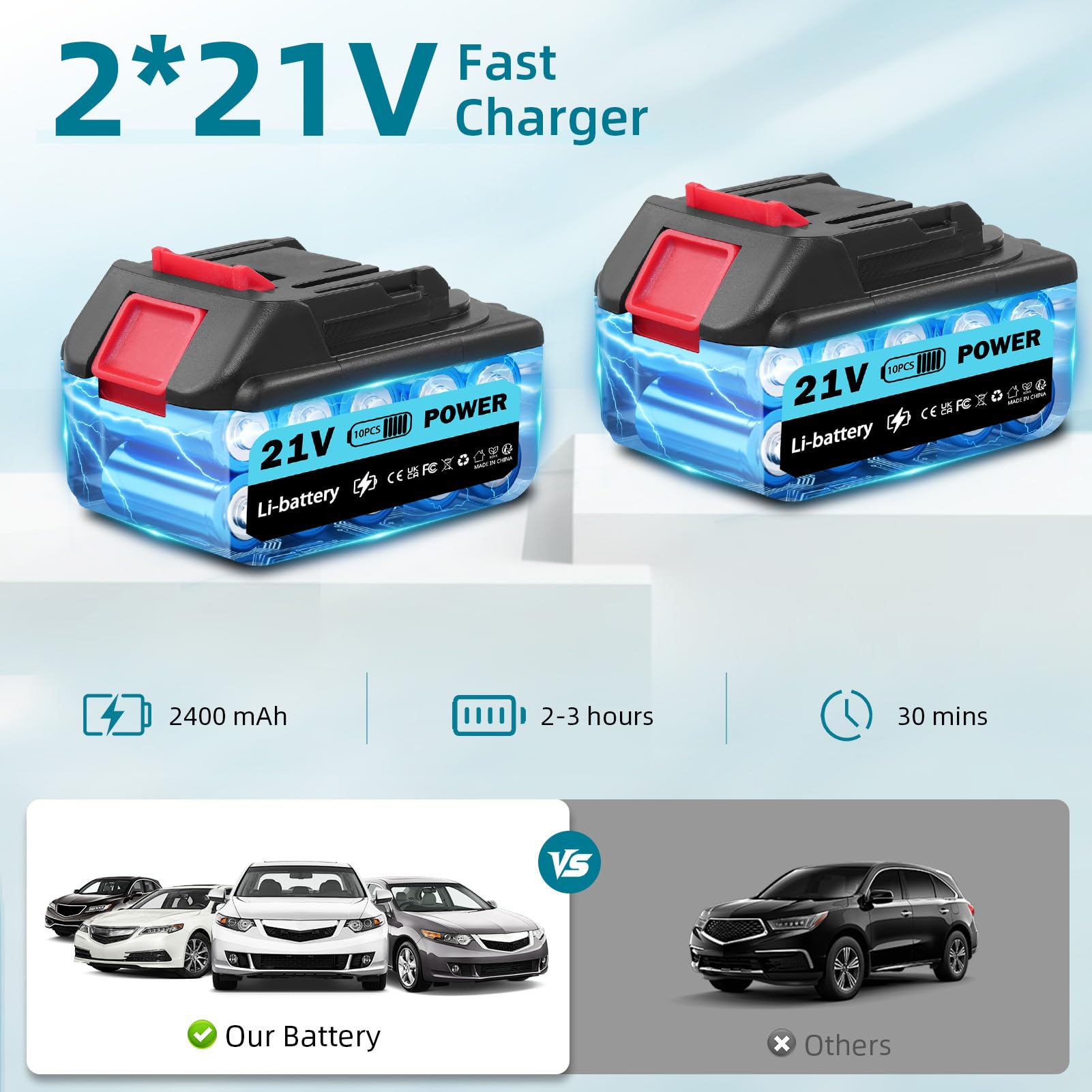 Hidrolimpiadora de Alta Presión 3000W Inalámbrica con 2 Baterías 21V Recargables - Boquilla 6 en 1 Ajustable, Tuyau 5m - para Coches, Suelos, Patios y Jardines
