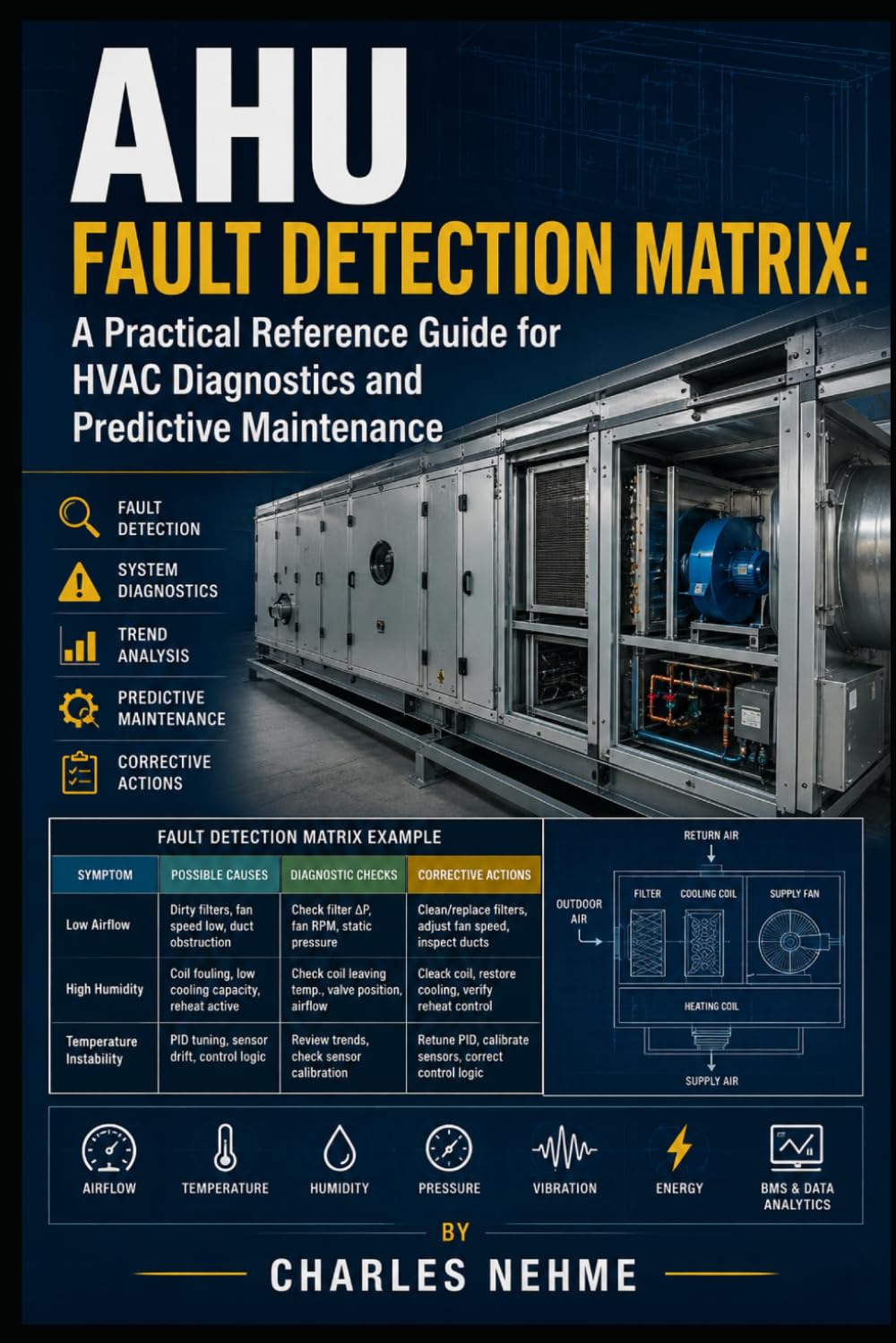 AHU Fault Detection Matrix: A Practical Reference Guide for HVAC Diagnostics and Predictive Maintenance