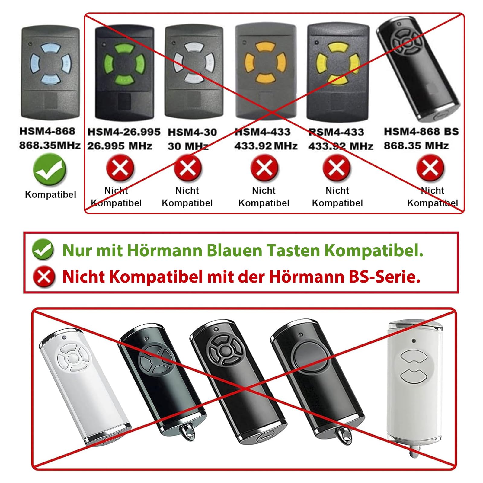 Telecomando Ricambio 868 MHz Per Porta Garage Hörmann Tasti Blu - 4 Pulsanti - Compatibile Con HSM, HS, HSE, HSZ, HSP, HSD - 2