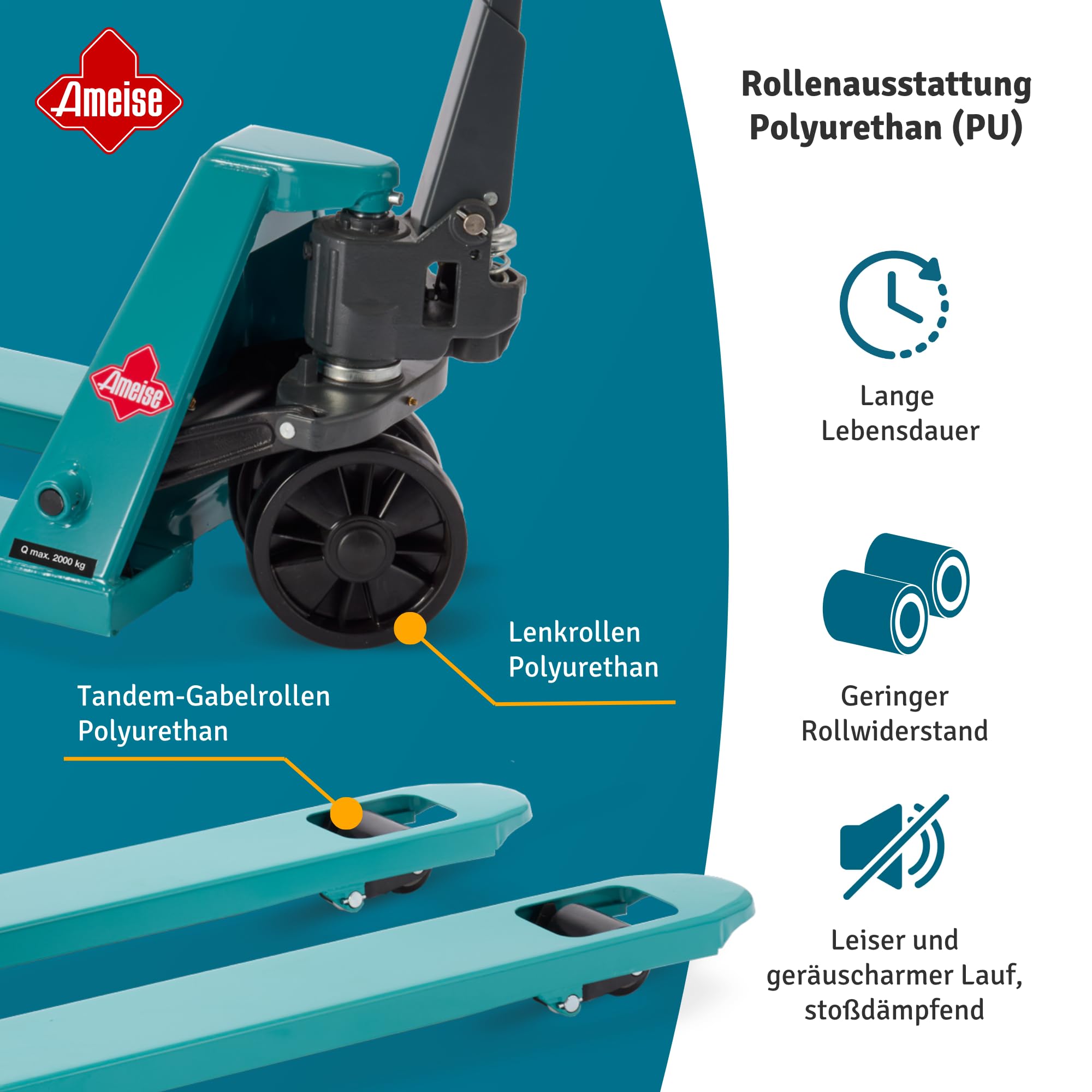 Ameise Hubwagen PTM | 2.000 kg Tragkraft | 1.150 mm Gabellänge | Lenkrad/Gabelrolle aus robustem Polyurethan | Einfach-Gabelrollen | Palettenhubwagen