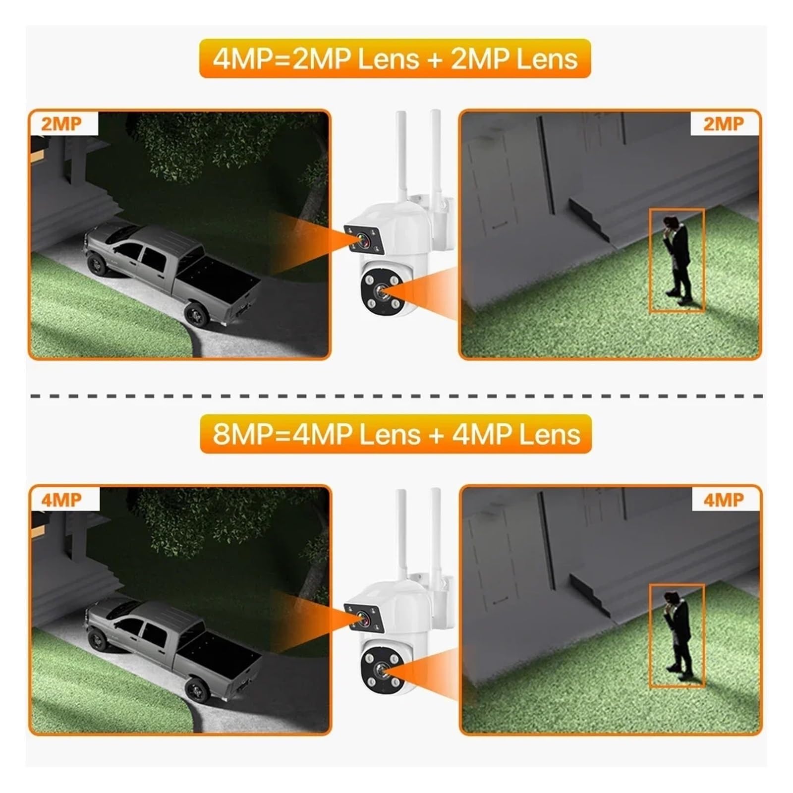 Telecamere di sicurezza, 8 MP, zoom 4K, doppia lente con schermo, rilevamento umano, tracciamento PIR, wireless IP66, sorveglianza esterna per uso esterno (8 MP aggiungere scheda 128 G)