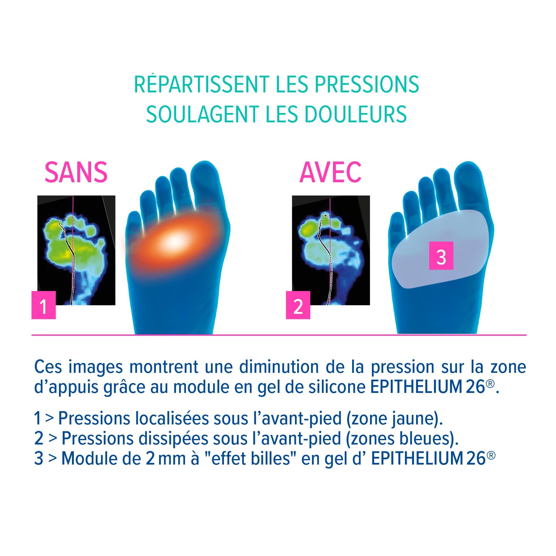 Epitact | Coussinets Plantaires Nouvelle Génération Comfortact Plus | Douleur Plantaire, Durillon | Préviennent et Soulagent les Douleurs Sous l’Avant-Pied | Effet Massant (M (39-41))
