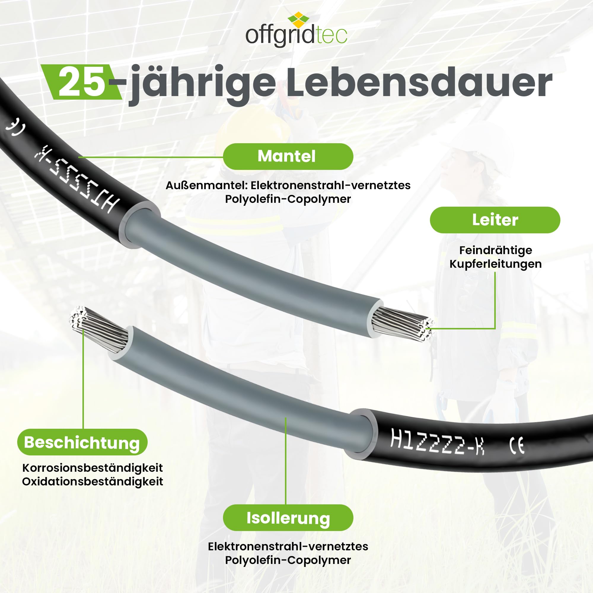 Offgridtec Cable Solar H1Z2Z2-K 6mm², Cable de Cobre Unipolar para Sistemas Fotovoltaicos, Resistente a UV y a la Intemperie, Libre de Halógenos, Conforme a IEC 60228 EN 50618 (20m, Negro)