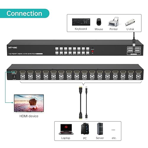 Miniatura 3 de MT-VIKI Conmutador KVM 4K de 16 Puertos HDMI, Consola KVM de Montaje en Rack 4K30Hz con 16 Cables + 4 Dispositivos USB 2.0 + Control Remoto IR,